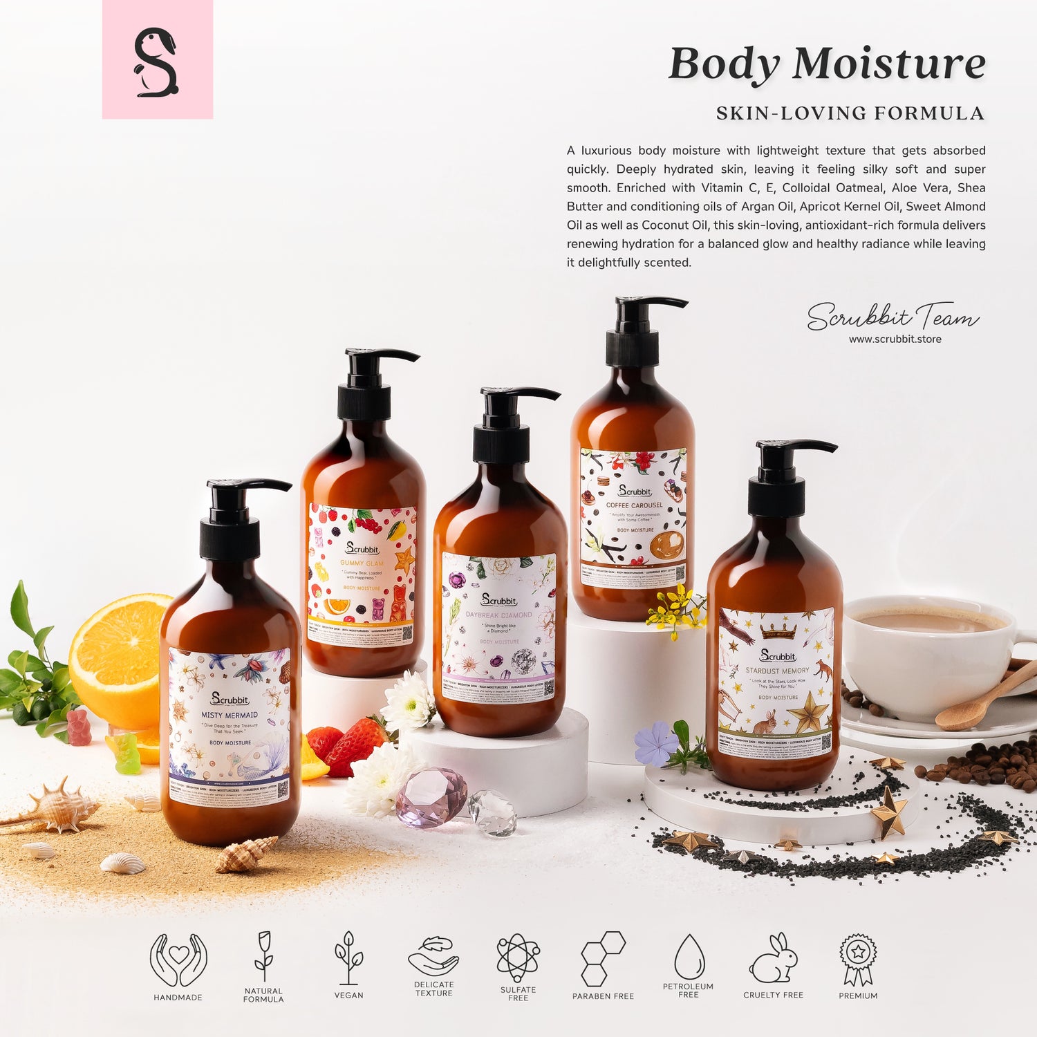 Body Moisture